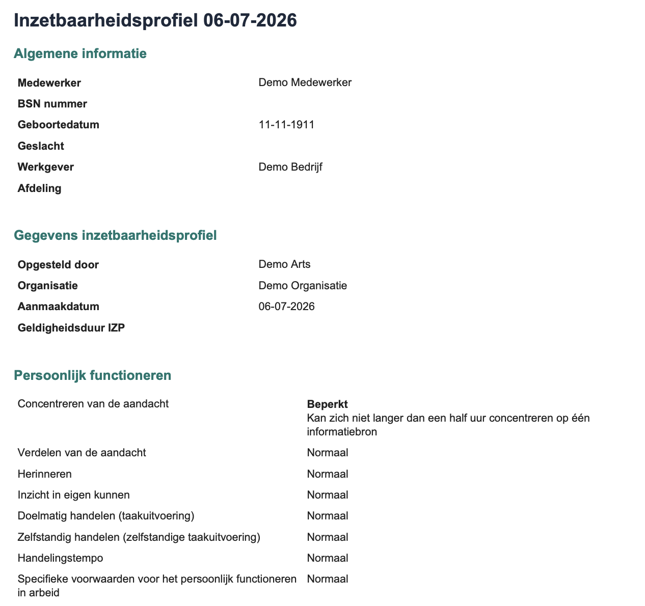 IZP rapport voorbeeld